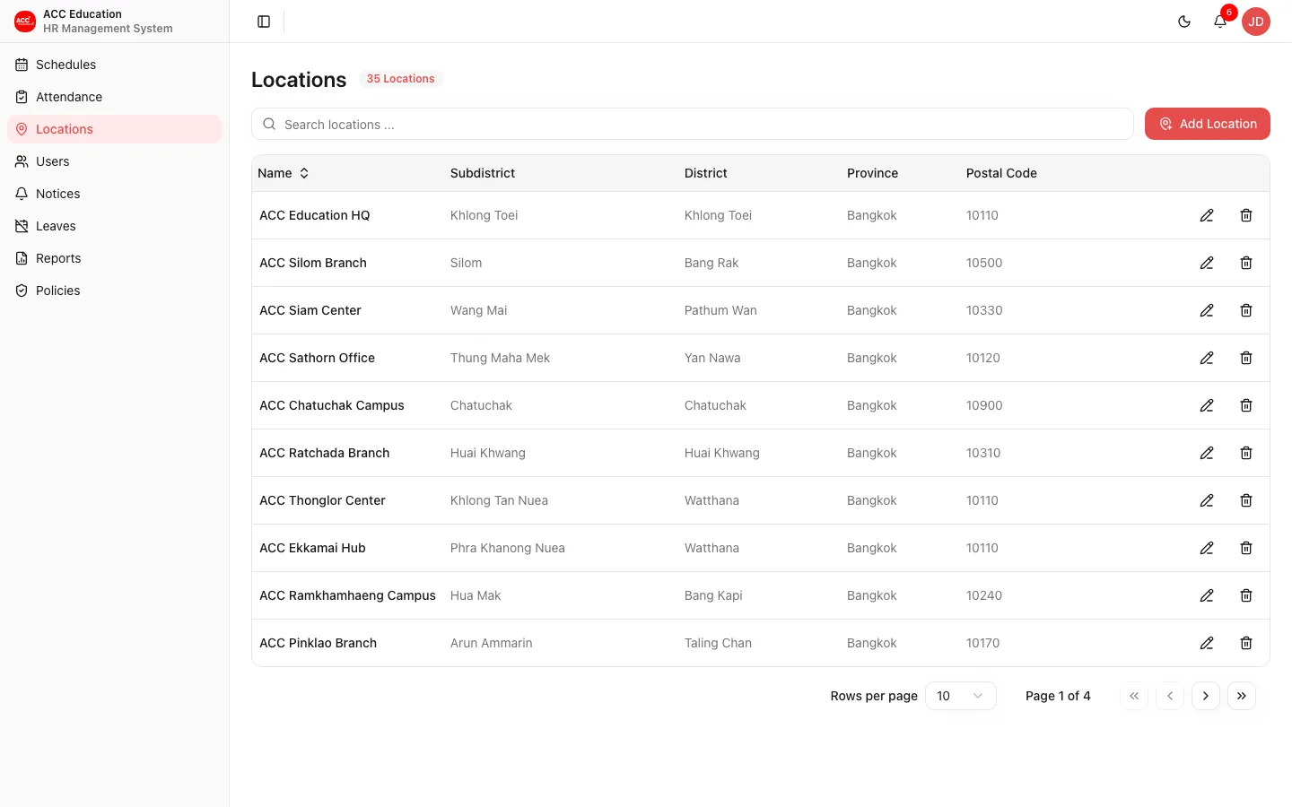 Locations