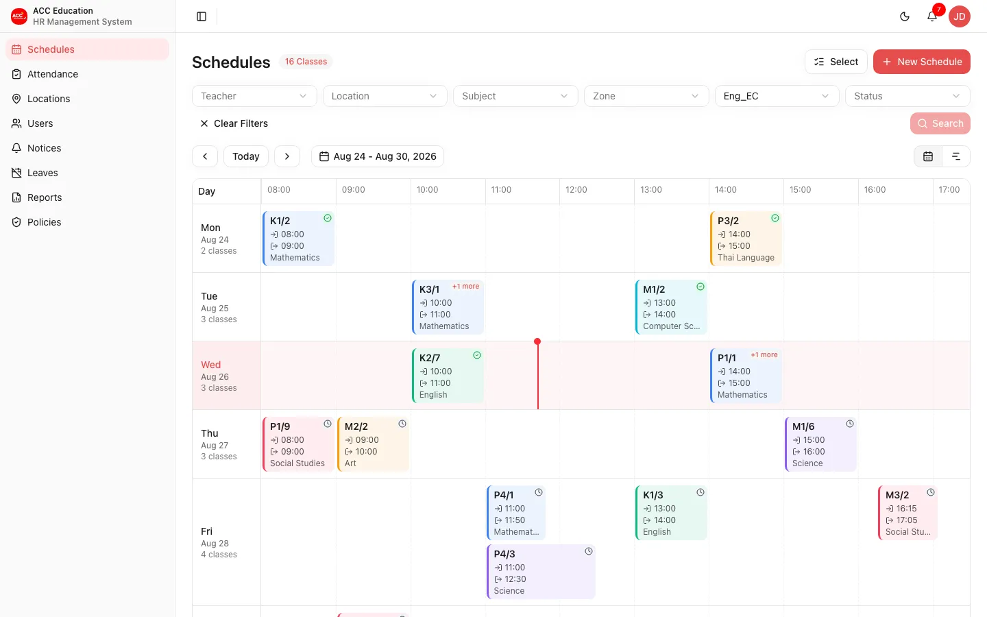 Filtered Schedules